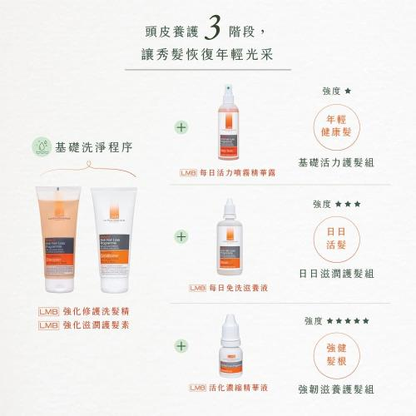 Le Mont Botanique 強化修護洗髮水 200ml